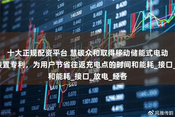 十大正规配资平台 慧碳众和取得移动储能式电动汽车充电装置专利，为用户节省往返充电点的时间和能耗_接口_放电_经各